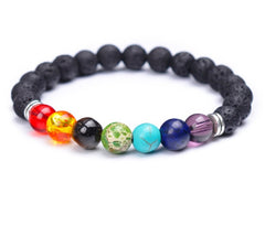 Men Bracelet for Men Women  Natural Stone Beaded  Chakra Yoga  Bracelet Universe  Solar System Planets Bracelets Charm Jewelry